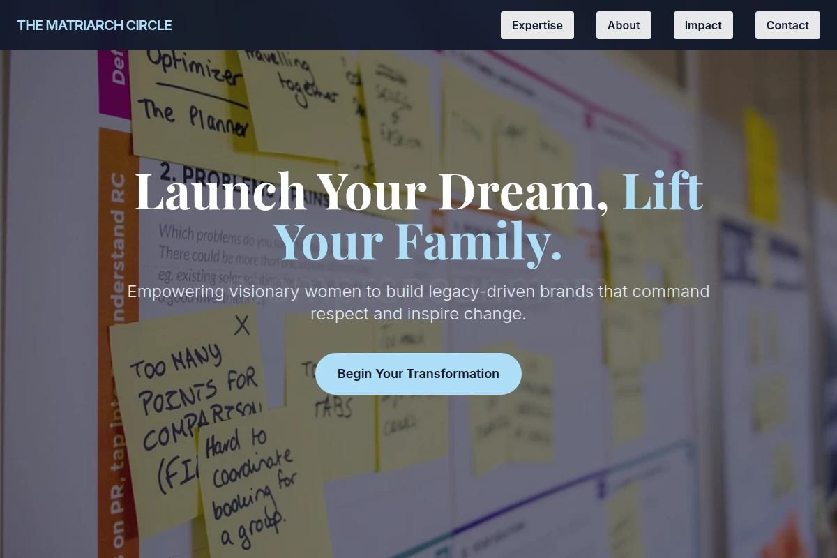 streamlined Brand Strategy