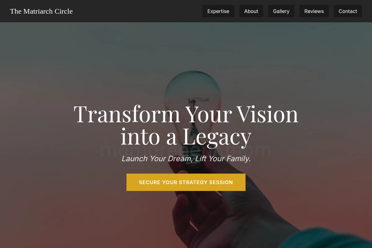 profit Brand Strategy
