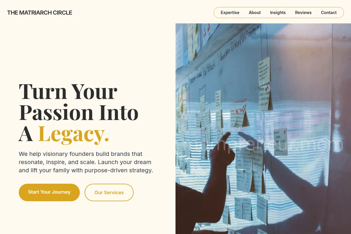 profit Brand Strategy